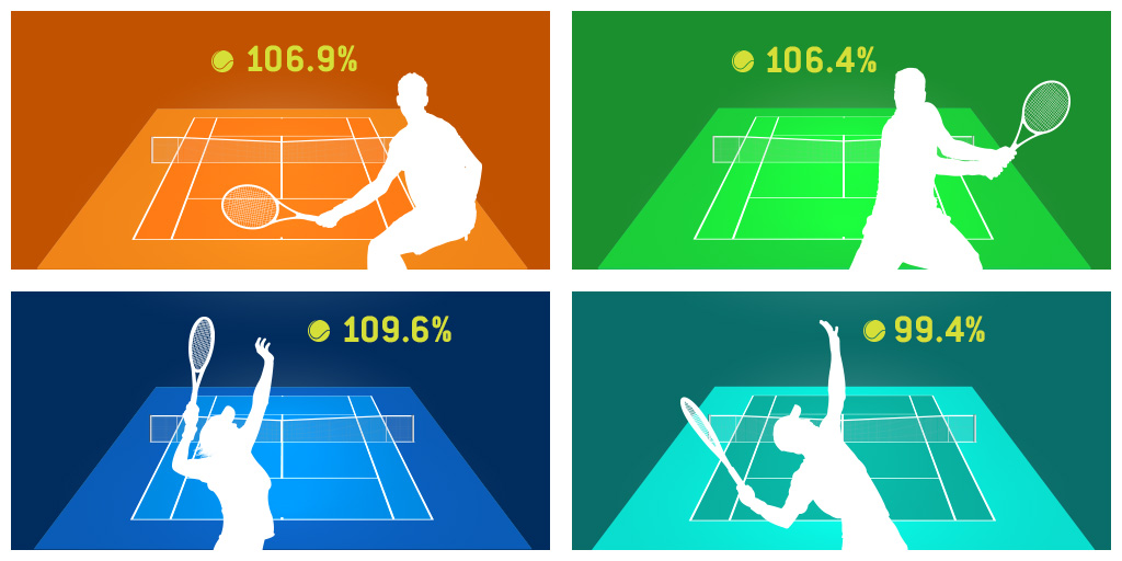 Understanding court speed in tennis 