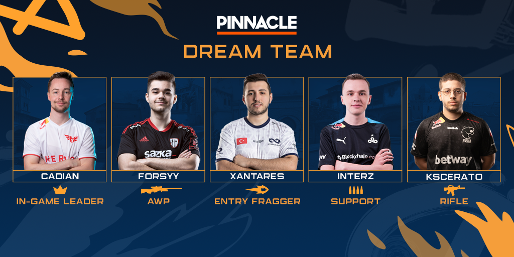 Pinnacle Dream Team - September 2022