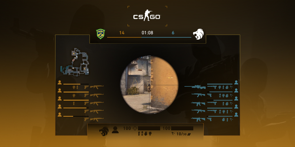 A beginner’s guide to CS:GO betting