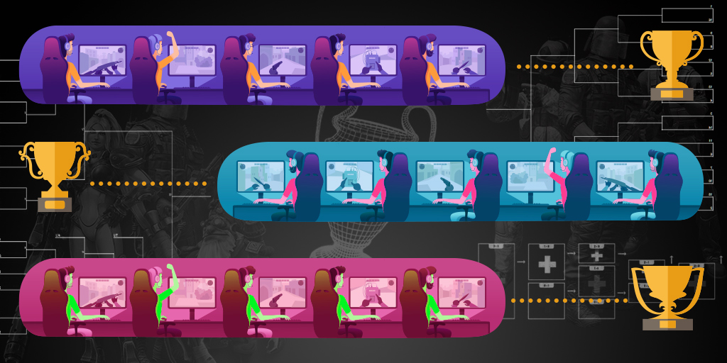 Como diferentes formatos de torneio afetam as apostas no CS:GO